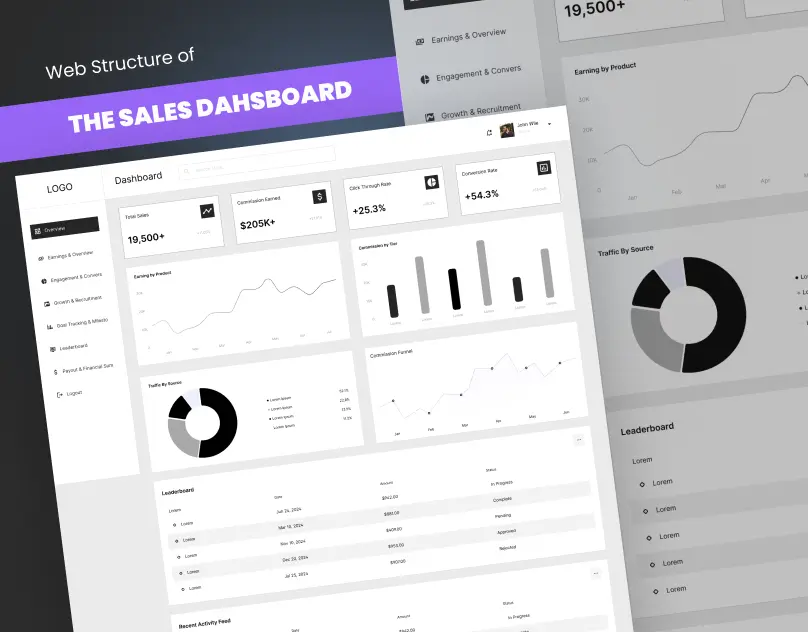 ux-ui-design-for-sales-dashboard